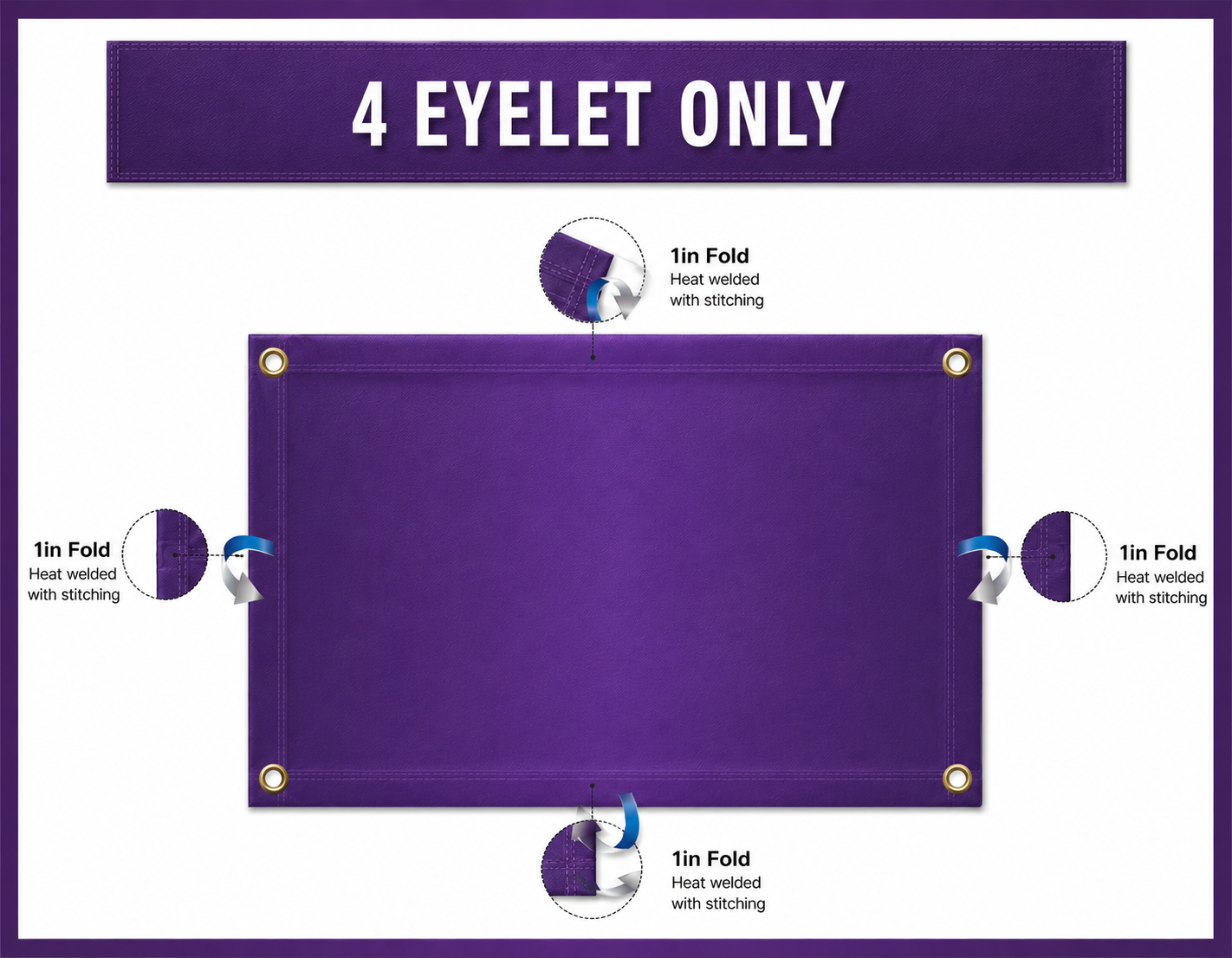 Tarpaulin 510gsm